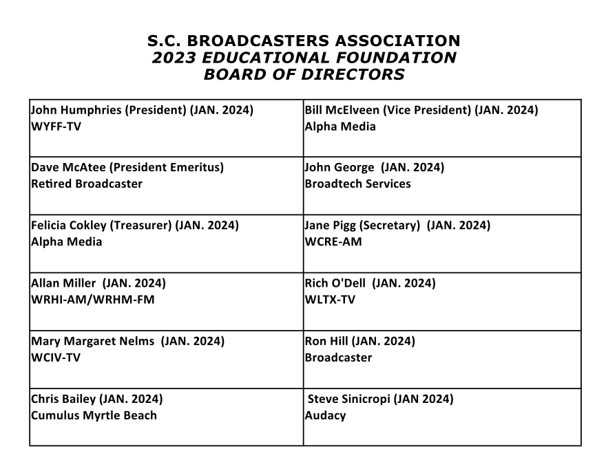 2023-24 Educational Foundation Board Roster - CROPPED 2023-24 Educational Foundation Board Roster - CROPPED